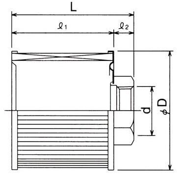sizes