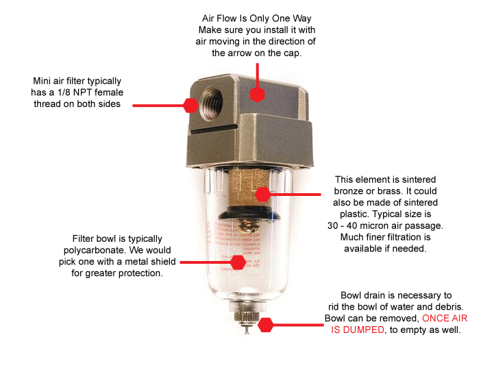 filter-with-labels